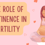 The Role of Abstinence in Fertility