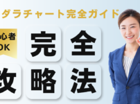 マンダラチャート完全ガイド