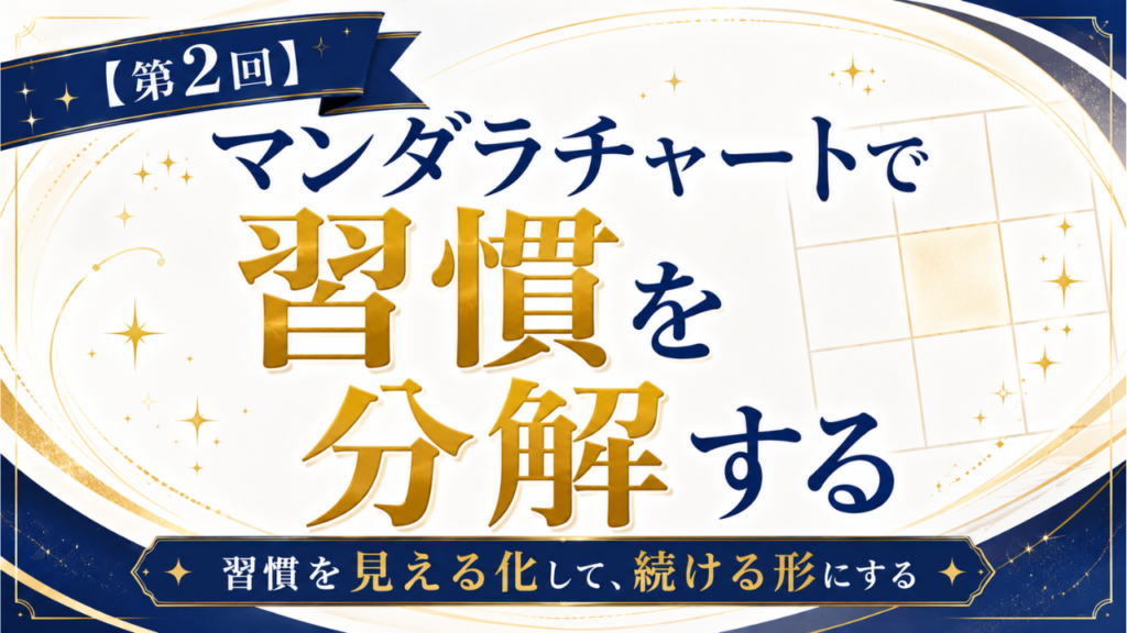 マンダラチャートで習慣を分解する
