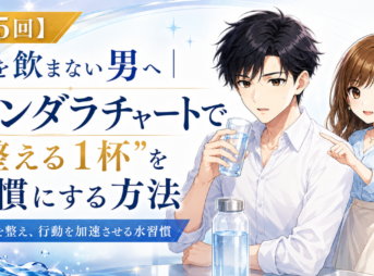 水を飲まない男 マンダラチャート