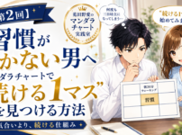 習慣が続かない男へ