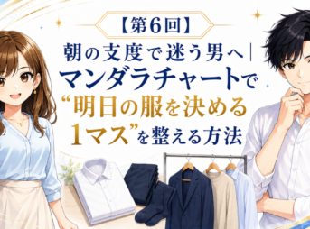 朝の支度で迷う男 マンダラチャート