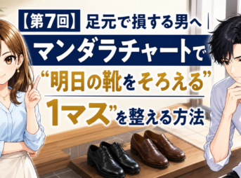 足元で損する男 マンダラチャート