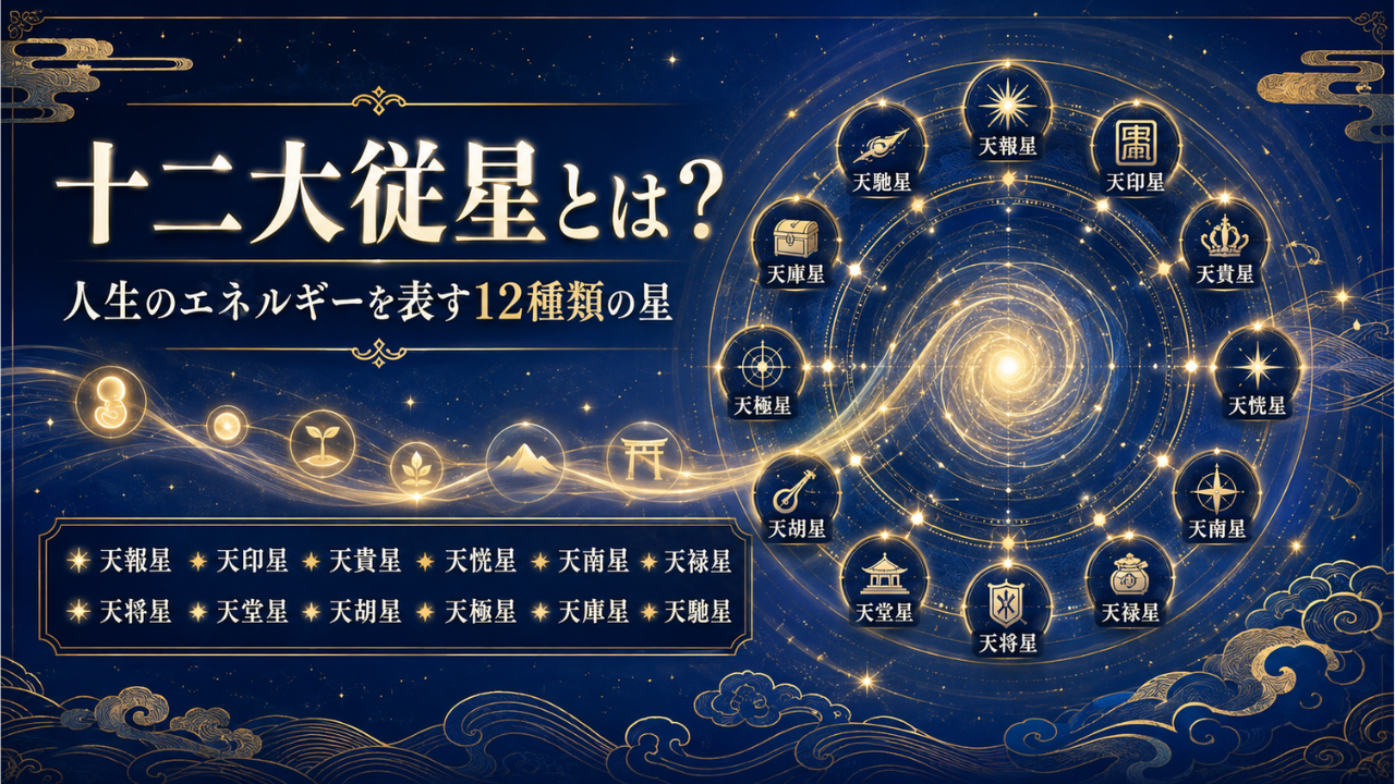 十二大従星
