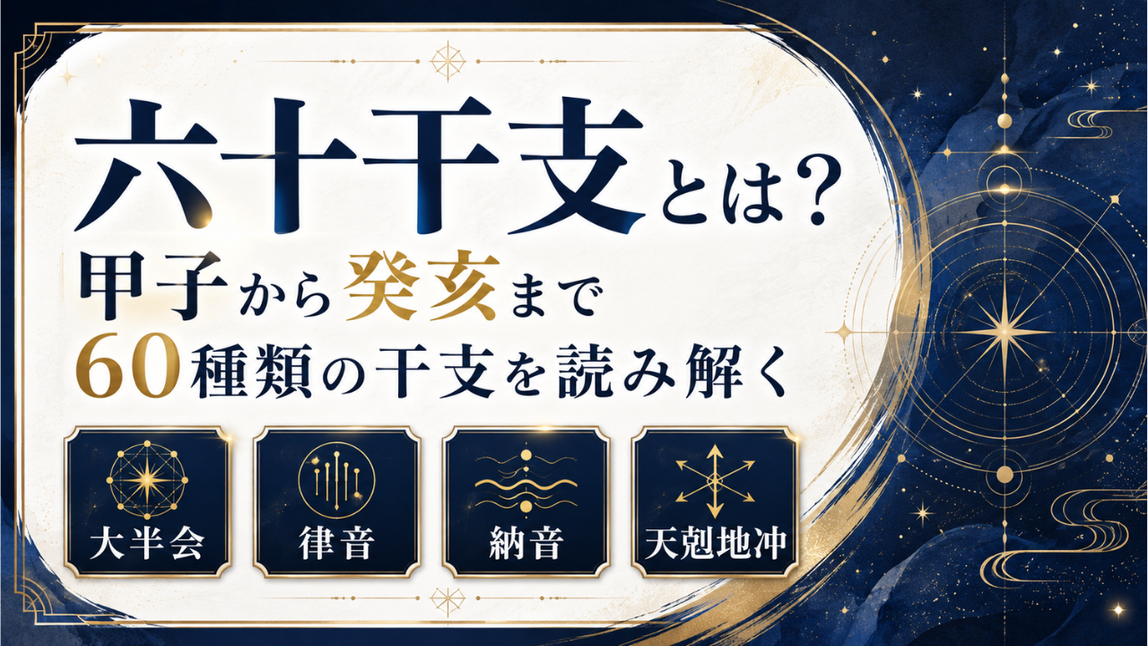 大半会・律音・納音・天剋地冲