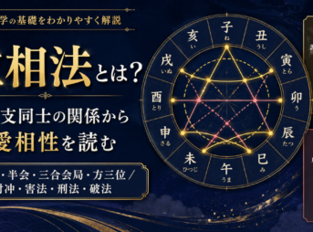 算命学 位相法